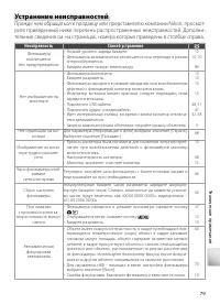 Страница 89