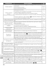 Страница 90