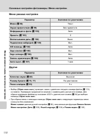 Страница 122