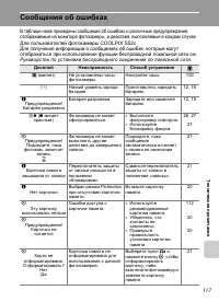 Страница 129