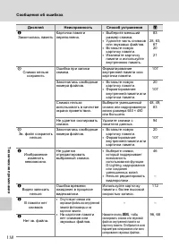 Страница 130