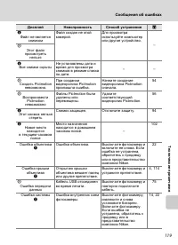 Страница 131