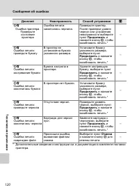 Страница 132