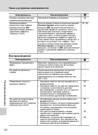 Страница 136