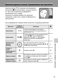 Страница 57