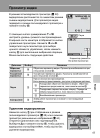 Страница 75