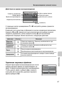 Страница 79