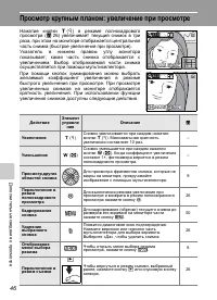 Страница 60