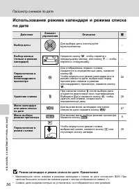 Страница 70