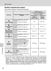 Страница 74