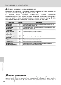 Страница 82