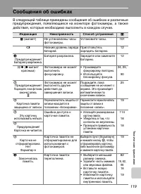 Страница 131