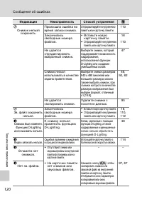 Страница 132
