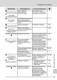Страница 133