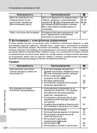 Страница 136