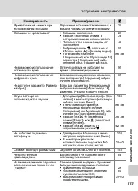 Страница 137