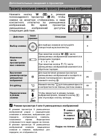 Страница 57