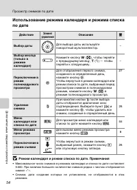 Страница 66