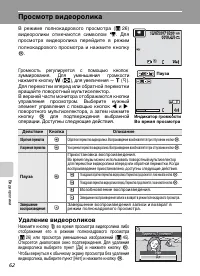 Страница 74