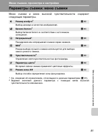 Страница 93