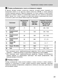 Страница 95