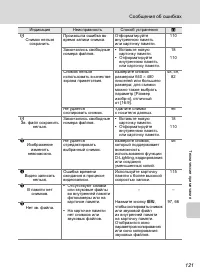 Страница 133