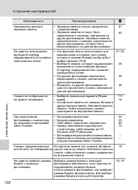 Страница 140