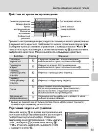 Страница 77