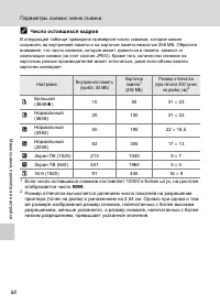 Страница 100