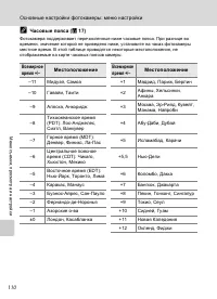 Страница 122