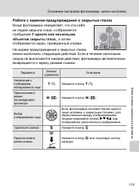 Страница 131