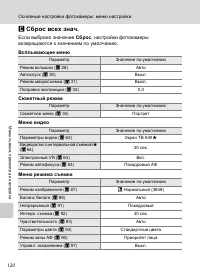Страница 132