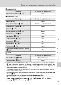 Страница 133