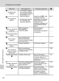 Страница 144