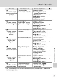 Страница 145