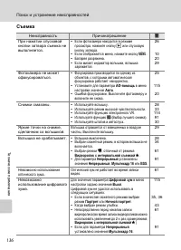 Страница 148