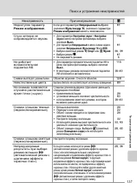 Страница 149