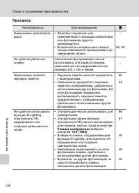 Страница 150