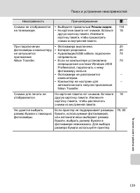 Страница 151