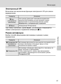 Страница 75