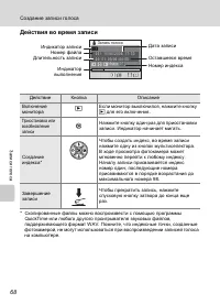 Страница 80