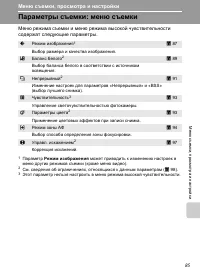 Страница 97