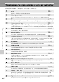 Страница 124