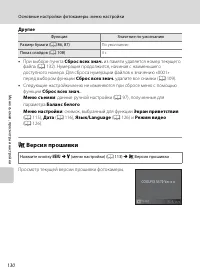 Страница 142