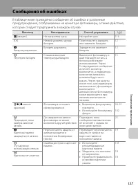 Страница 149
