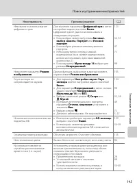 Страница 157