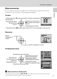 Страница 21