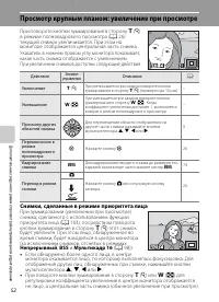 Страница 64