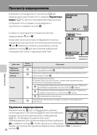 Страница 90