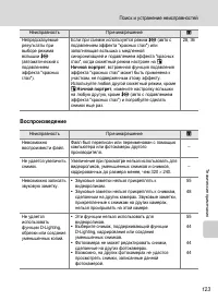Страница 135